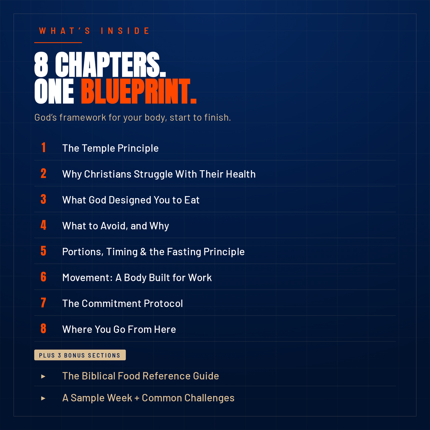 The Temple Blueprint