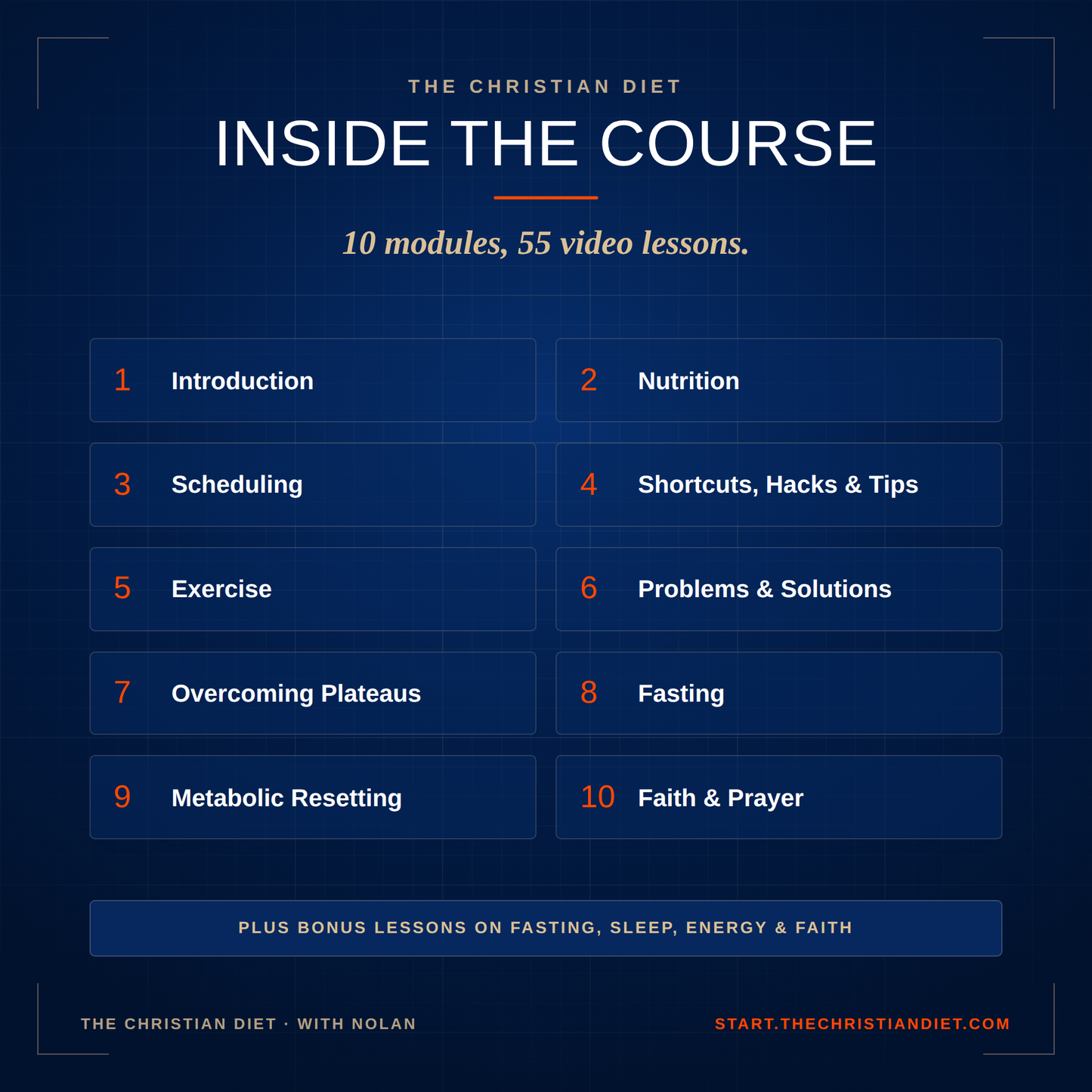 The Christian Diet™️ Weight Loss Course