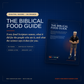 Biblical Weight Loss Food Guide