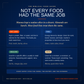 Biblical Weight Loss Food Guide