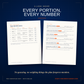 28-day Biblical Meal Plan + Grocery List