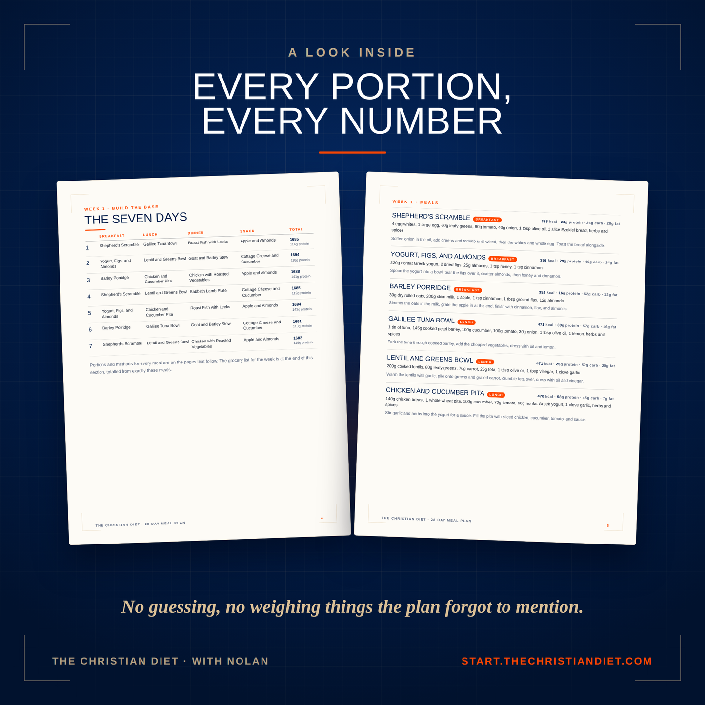 28-day Biblical Meal Plan + Grocery List